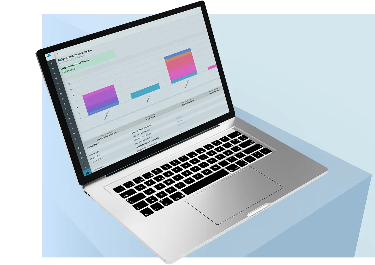 Dazos platform preview