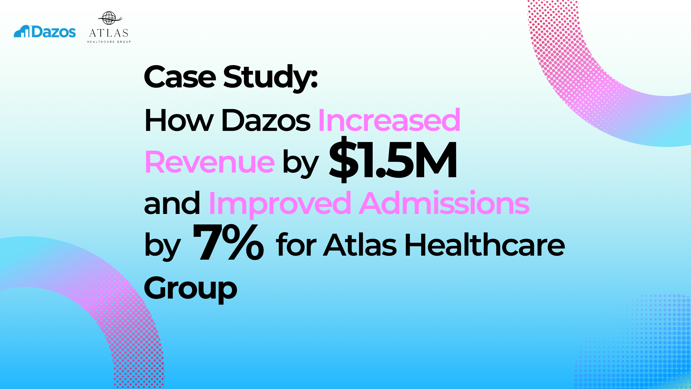 Case study: How Dazos increased revenue by 1.5M and increased admissions by 7% for Atlas Healthcare group