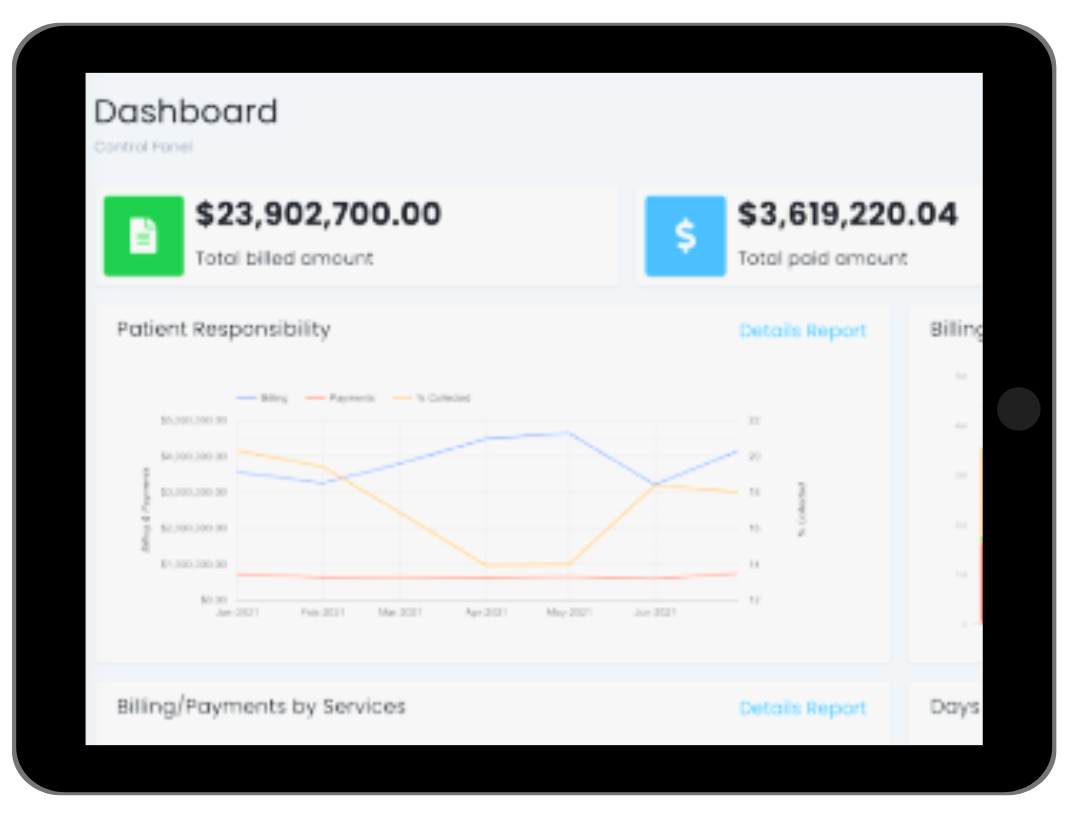 revenue cycle management - Dazos IQ dashboard