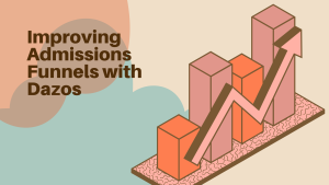 Blog banner: Identifying bottlenecks in behavioral health admissions workflows