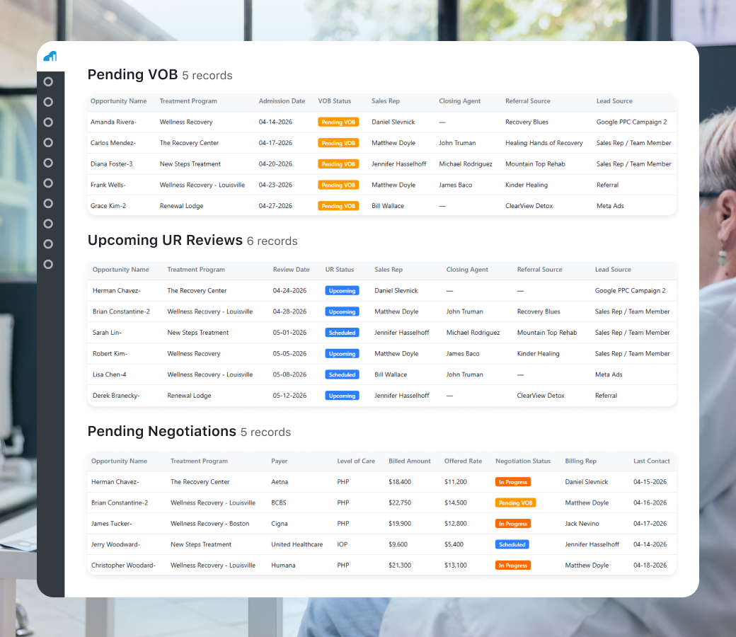 Dazos billing CRM hero image for behavioral health revenue management