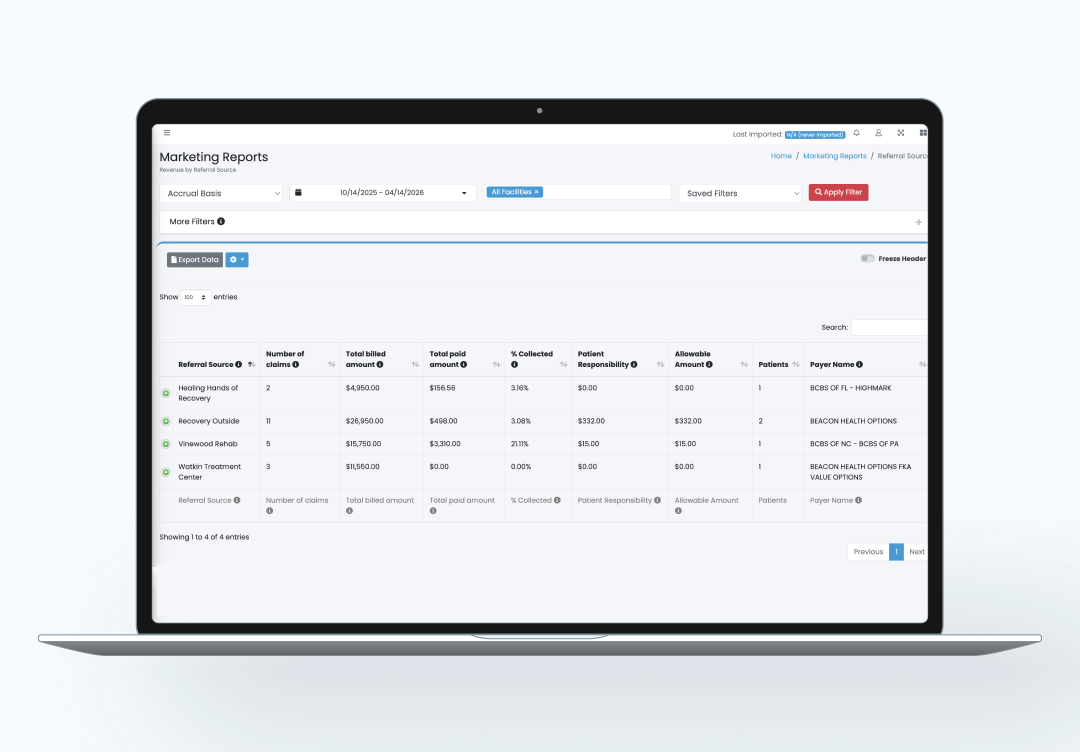 Dazos marketing reports bottom section showing lead attribution data